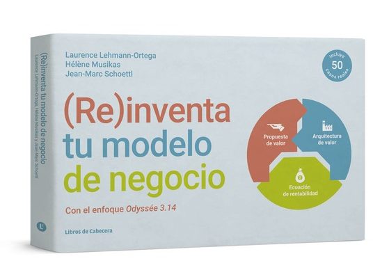 (Re)inventa tu modelo de negocio